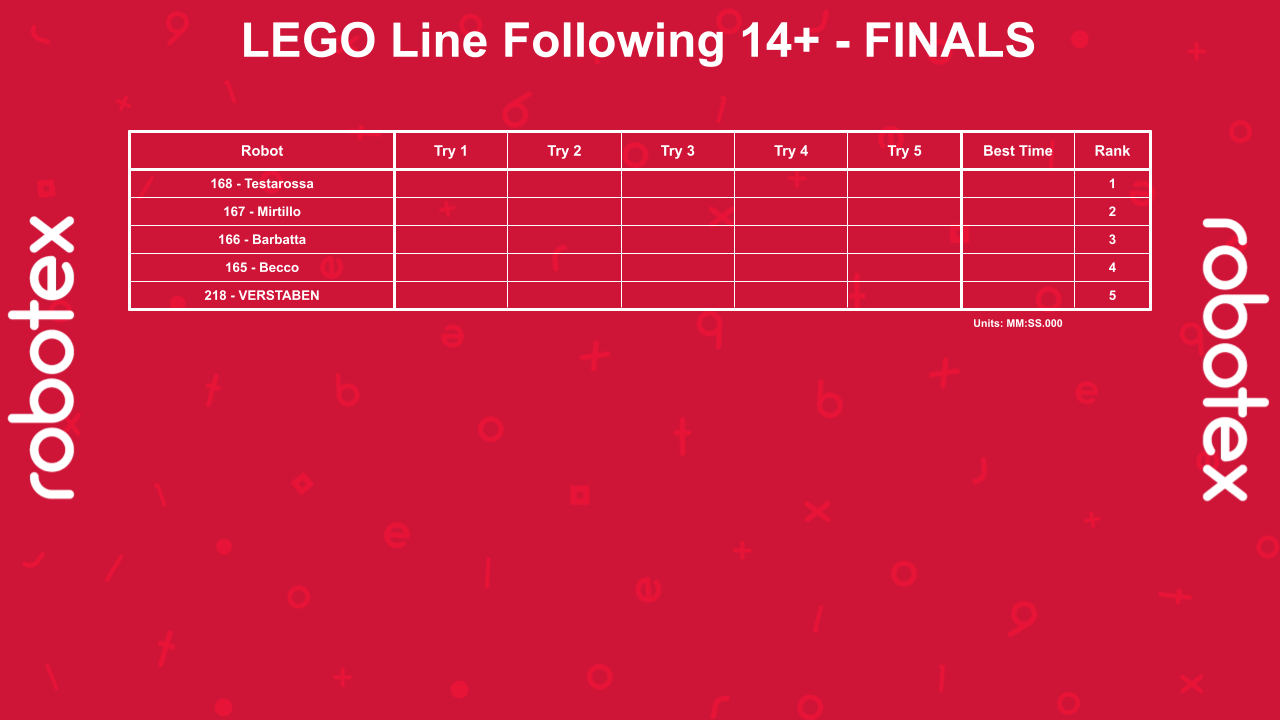 LEGO Line Following 14+