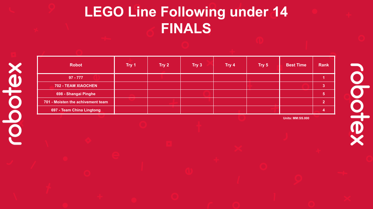 LEGO Line Following under 14