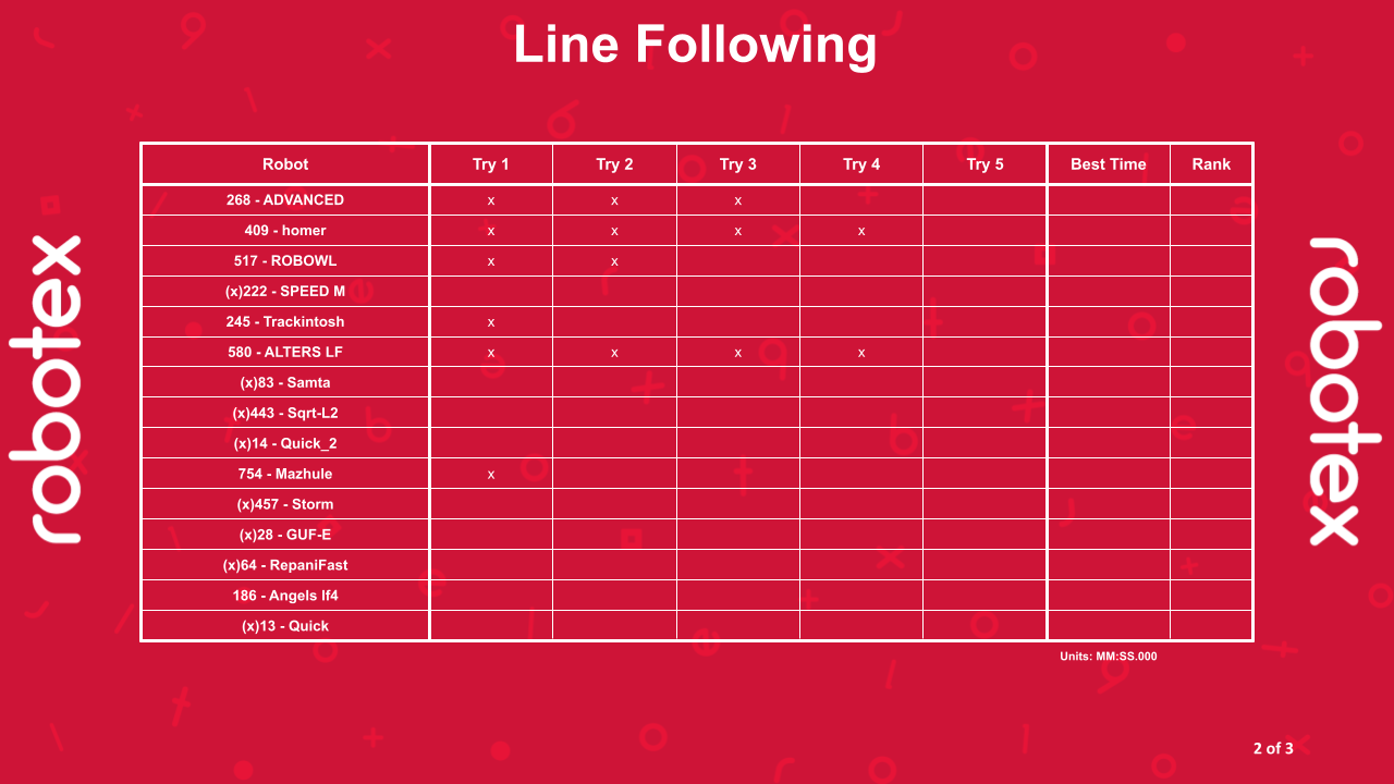 Line Following