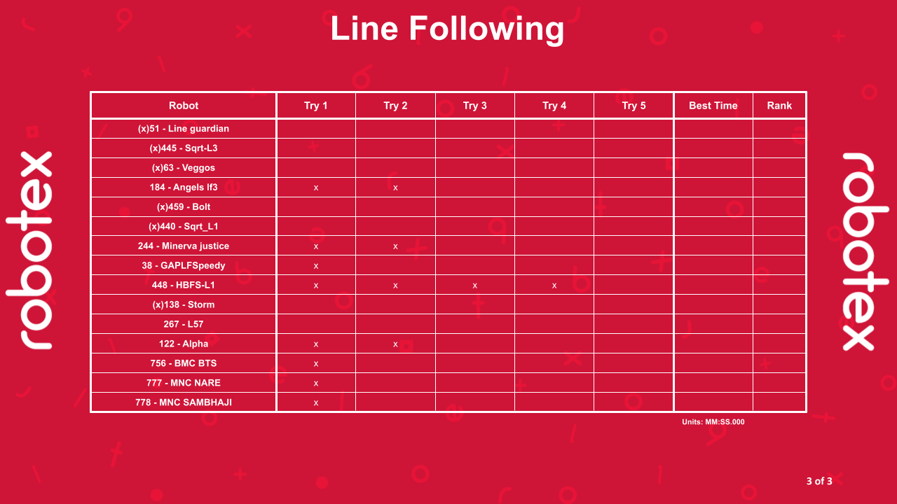 Line Following